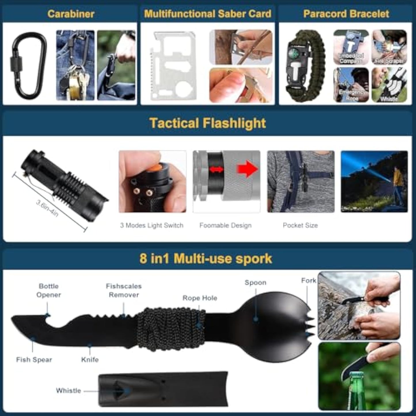 Survival Advent Calendar 2025 – 24-Day Outdoor Gear Gift for Men